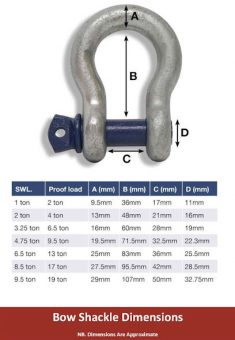 9.5 Ton Bow Shackle - Heavy Metal Trade Tools